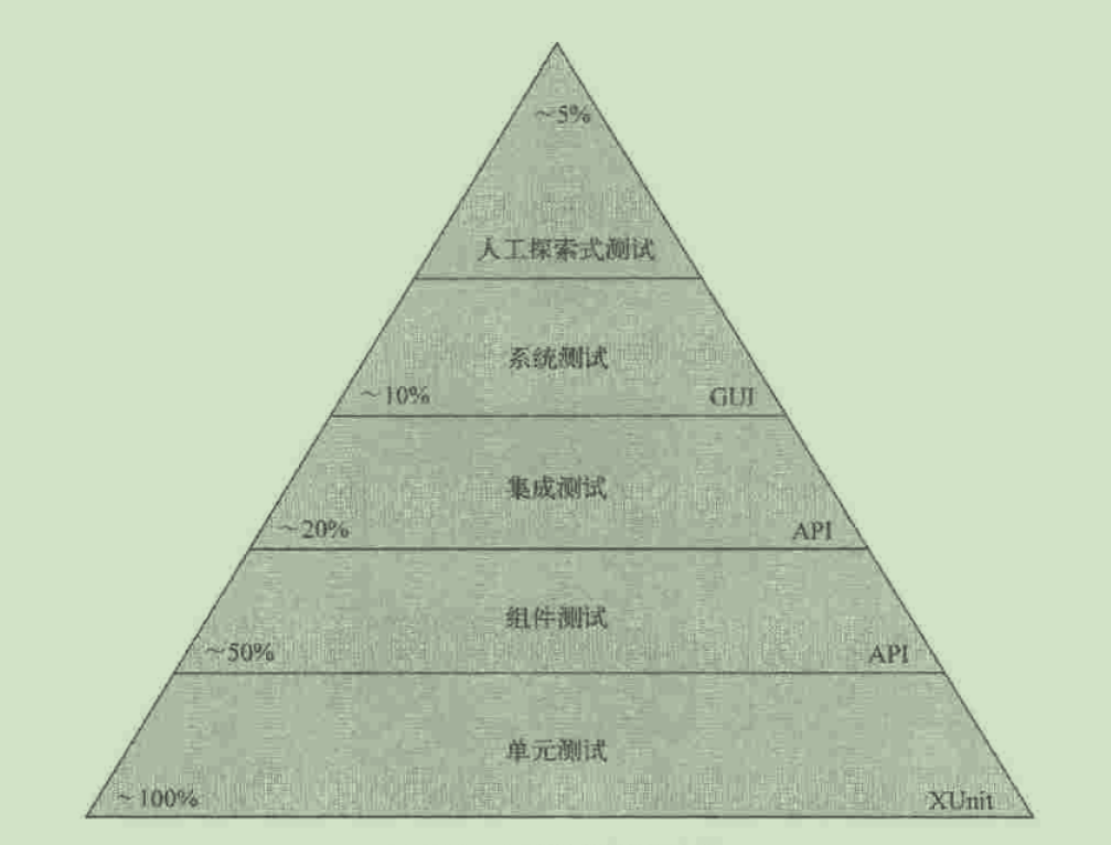 屏幕截图 2020-09-07 091102