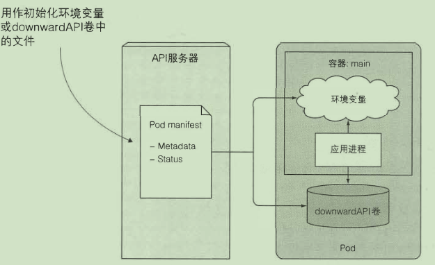 屏幕截图 2020-09-13 152325