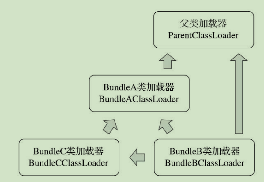 屏幕截图 2020-11-08 123126